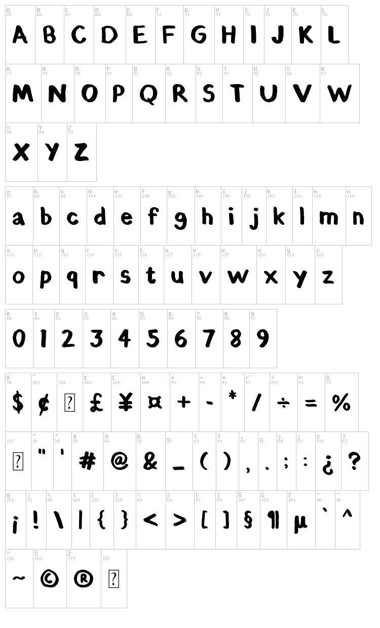 Chunky Felt font map